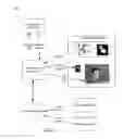 Fig. 02 - Method for using deep learning for facilitating real-time view switching and video editing on computing devices