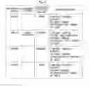 Fig. 07 - Communication device, communication system, and non-transitory computer readable medium storing program