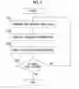 Fig. 08 - Communication device, communication system, and non-transitory computer readable medium storing program
