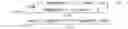 Fig. 02 - Inductive micro-contrast evaluation method