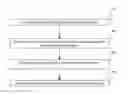 Fig. 01 - METHOD FOR ENHANCING VIEWING COMFORT OF A MULTI-VIEW CONTENT, CORRESPONDING COMPUTER PROGRAM PRODUCT, COMPUTER READABLE CARRIER MEDIUM AND DEVICE