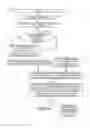 Fig. 07 - Methods and apparatus for receiving and/or using reduced resolution images