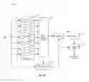 Fig. 06 - Method and system for generating a transform size syntax element for video decoding