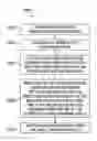 Fig. 01 - BIDIRECTIONAL INTRA PREDICTION