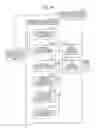 Fig. 72 - Decoding device, an encoding device, and a decoding method using a uni-prediction or bi-predition scheme for inter-frame prediction