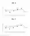 Fig. 06 - Method and apparatus for decoding video signal