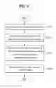 Fig. 08 - Method and apparatus for decoding video signal