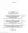 Fig. 33 - Encoder, decoder, encoding method, and decoding method