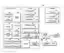 Fig. 01 - Method and electronic device for processing raw image acquired through camera by using external electronic device