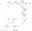Fig. 07 - Adaptive unequal weight planar prediction
