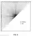 Fig. 08 - Adaptive unequal weight planar prediction
