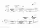 Fig. 01 - System and methods for data compression and nonuniform quantizers