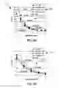 Fig. 07 - System and methods for data compression and nonuniform quantizers