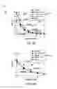 Fig. 08 - System and methods for data compression and nonuniform quantizers
