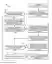 Fig. 01 - Methods, systems, and devices for adjusting streaming video field-of-view in accordance with client device commands