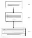 Fig. 01 - METHOD AND DEVICE FOR SYNCHRONOUSLY PERFORMING AN OPERATION ON CONTENTS
