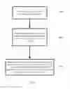 Fig. 07 - METHOD AND DEVICE FOR SYNCHRONOUSLY PERFORMING AN OPERATION ON CONTENTS