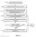 Fig. 06 - Remote storage digital video recorder streaming and related methods