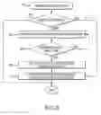 Fig. 07 - Remote storage digital video recorder streaming and related methods