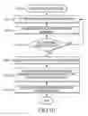 Fig. 09 - Remote storage digital video recorder streaming and related methods