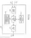 Fig. 11 - Remote storage digital video recorder streaming and related methods