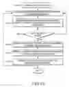 Fig. 12 - Remote storage digital video recorder streaming and related methods