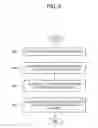 Fig. 09 - Adapting user interface of display apparatus according to remote control device