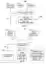 Fig. 08 - Systems and methods for generating a recommendation of a media asset for simultaneous consumption with a current media asset