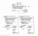 Fig. 35 - Service guide information transmission method, service guide information reception method, service guide information transmission device, and service guide information reception device