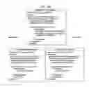 Fig. 42 - Service guide information transmission method, service guide information reception method, service guide information transmission device, and service guide information reception device