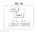 Fig. 50 - Service guide information transmission method, service guide information reception method, service guide information transmission device, and service guide information reception device