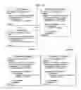 Fig. 52 - Service guide information transmission method, service guide information reception method, service guide information transmission device, and service guide information reception device
