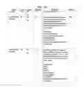 Fig. 77 - Service guide information transmission method, service guide information reception method, service guide information transmission device, and service guide information reception device