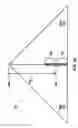 Fig. 06 - Plate Spring