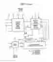 Fig. 02 - Compatible multi-channel coding/decoding