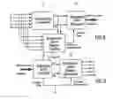 Fig. 07 - Compatible multi-channel coding/decoding