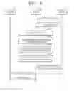 Fig. 07 - System for and method of providing service related to object