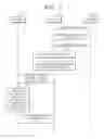Fig. 08 - System for and method of providing service related to object