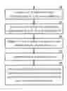 Fig. 01 - Providing evacuation information during an adverse condition