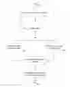 Fig. 01 - SYSTEM AND METHOD FOR GENERATING AND SCHEDULING MATCHES AND MEETUPS BASED ON LOGISTICAL DATA