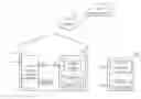 Fig. 01 - COMMUNICATIONS SYSTEM FOR ESTABLISHING COMMUNICATIONS BETWEEN MOBILE DEVICE AND TELEPHONE NETWORK OR BROADBAND NETWORK
