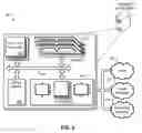 Fig. 07 - Request to hand over a session between a mobile communication device and a customer premises equipment