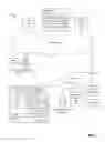 Fig. 02 - Providing a summary of media content to a communication device