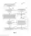 Fig. 04 - Providing a summary of media content to a communication device