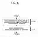 Fig. 09 - Method and apparatus for notifying SI update, EAB update and PWS message in wireless communication system