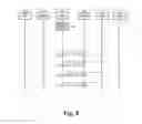 Fig. 09 - Method and apparatus for a generic service interface for a public warning system management and notification