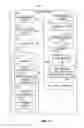 Fig. 08 - Systems, devices, and methods for emergency responses and safety