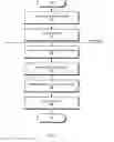 Fig. 08 - Hotel communication systems and methods