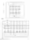 Fig. 02 - DEVICE AND METHOD FOR A WIRELESS COMMUNICATION SYSTEM