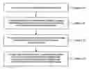 Fig. 01 - Method for adjusting radio-frequency power, ZigBee router, sensor and system